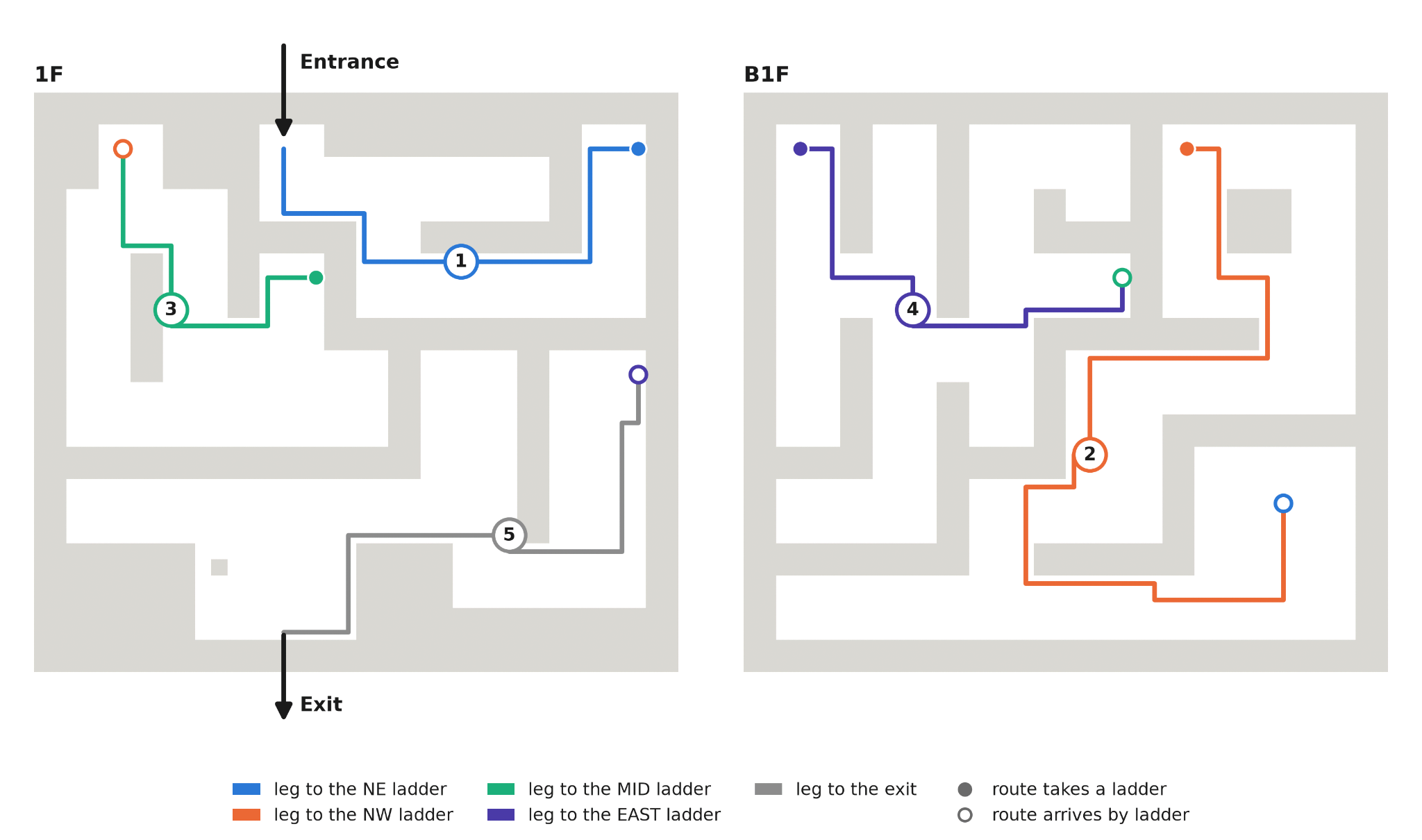 Map of Rock Tunnel's two floors, with the standard route split into five numbered legs between ladders